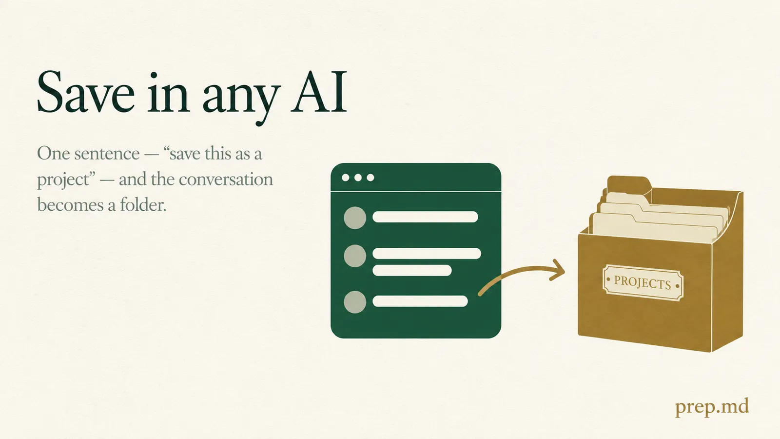 A chat window flowing into a PROJECTS recipe box — save in any AI.